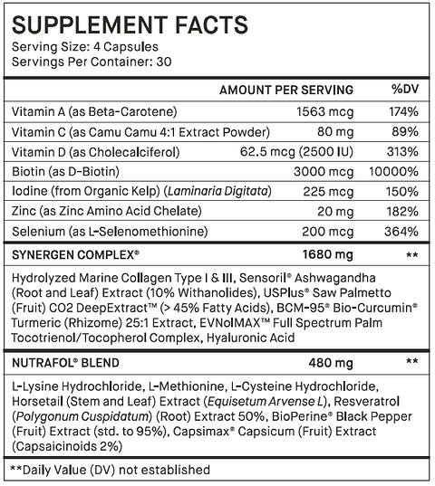 Nutrafol Ingredients