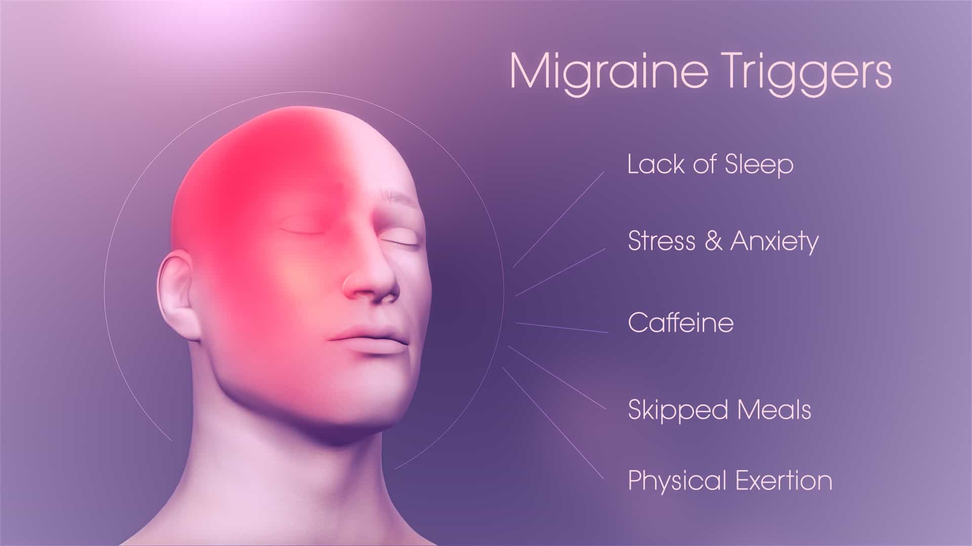 Medical Animation showing Migraine Triggers 1 1